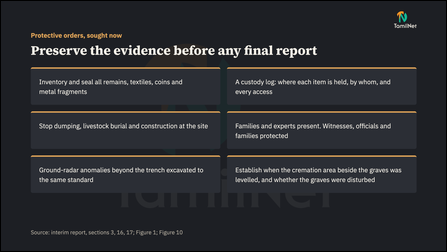 Slide 27: Preserve the evidence before any final report